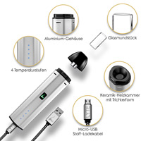 Produktfoto vom Vaporizer in Form einer Infografik
