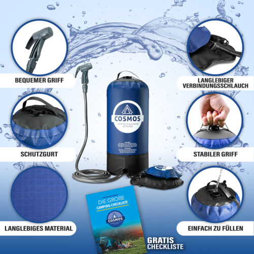Produktfoto vom Wasserdusche in Form einer Infografik
