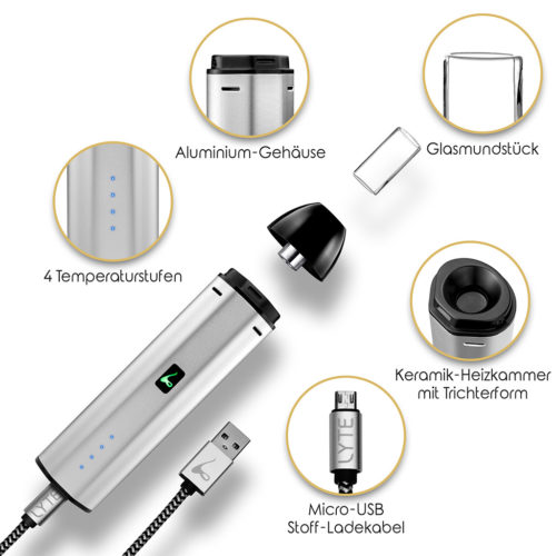 Amazon Produktfoto vom Vaporizer in Form einer Infografik