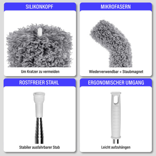 Produktfoto vom Staubwedel in Form einer Infografik