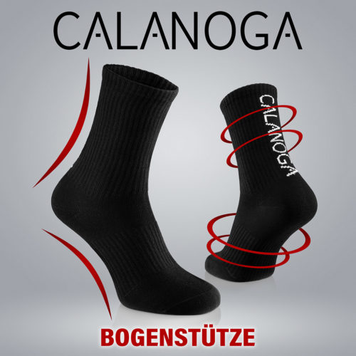 Produktfoto von Socken in Form einer Infografik