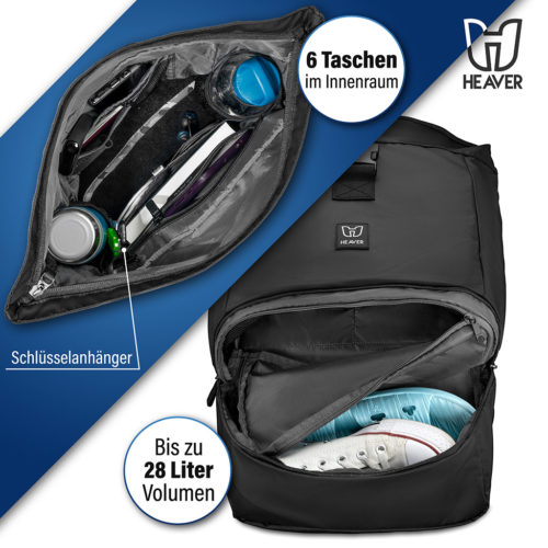 Produktfoto vom Rucksack in Form einer Infografik