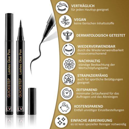 Produktfoto vom Pinsel in Form einer Infografik