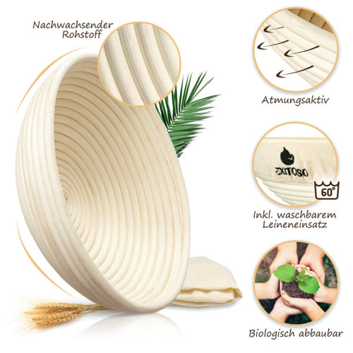 Amazon Produktfoto vom Korb in Form einer Infografik