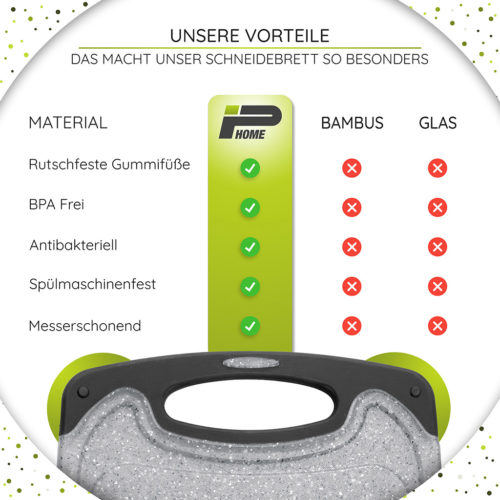 Amazon Produktfoto vom Schneidebrett in Form einer Infografik