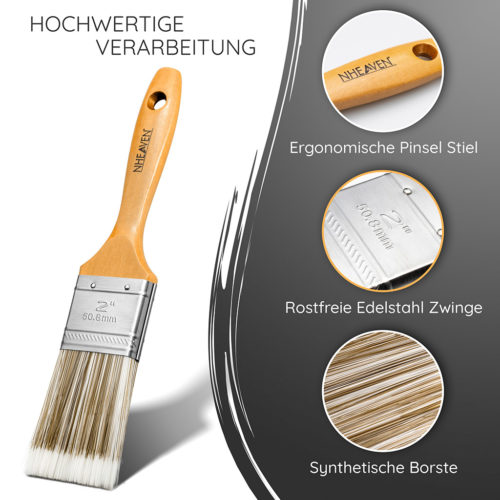 Produktfoto vom Pinsel in Form einer Infografik